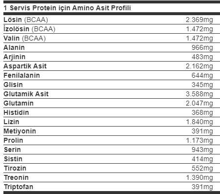 asam amino premium weider