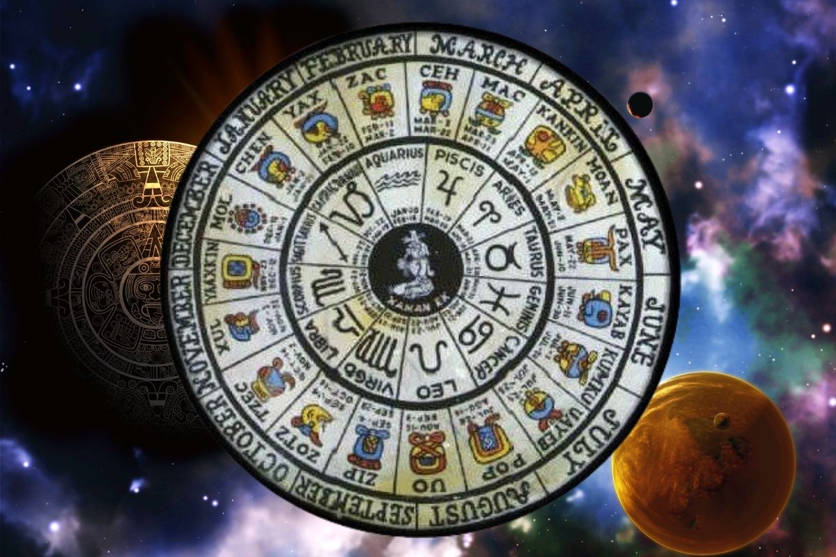 simbolos del zodiaco maya