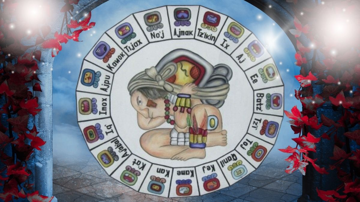 Maya horoskopkalkulator